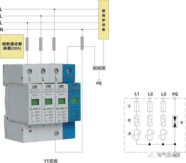 配電室中有哪些類型的低壓配電柜電壓？配電柜主要內(nèi)部組件是什么？