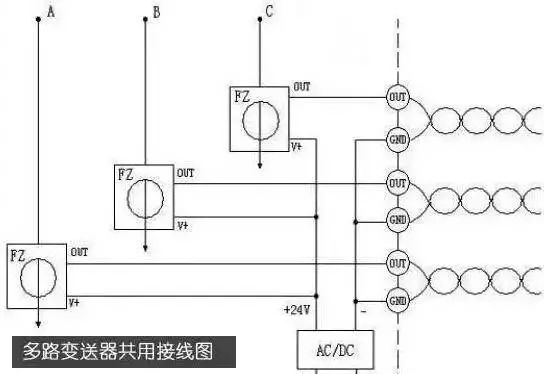 較完整的配電柜型號詮釋已經(jīng)到來，值得收藏！