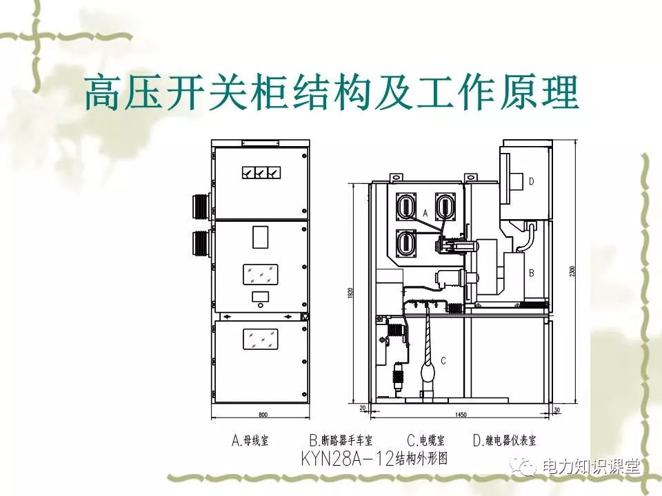 高壓開關(guān)柜結(jié)構(gòu)和工作原理