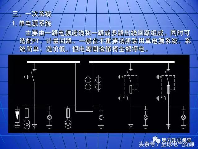 10kV中壓開關(guān)柜基礎(chǔ)知識(shí)，值得收集！