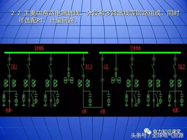 10kV中壓開關(guān)柜基礎(chǔ)知識(shí)，值得收集！