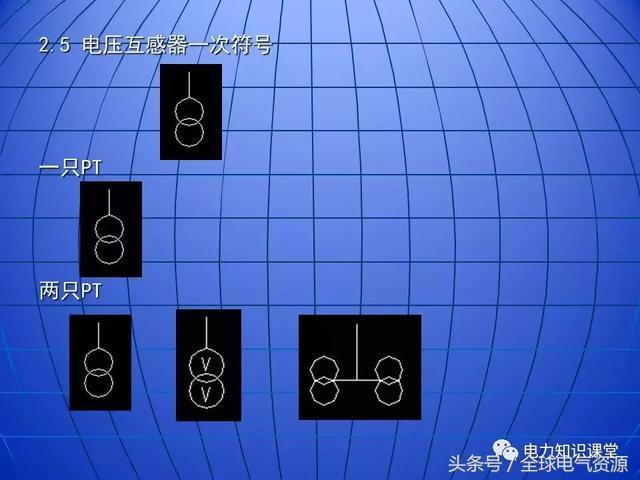 10kV中壓開關(guān)柜基礎(chǔ)知識(shí)，值得收集！