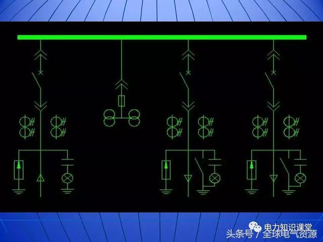 10kV中壓開關(guān)柜基礎(chǔ)知識(shí)，值得收集！