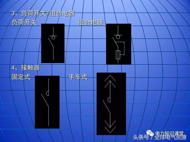 10kV中壓開關(guān)柜基礎(chǔ)知識(shí)，值得收集！