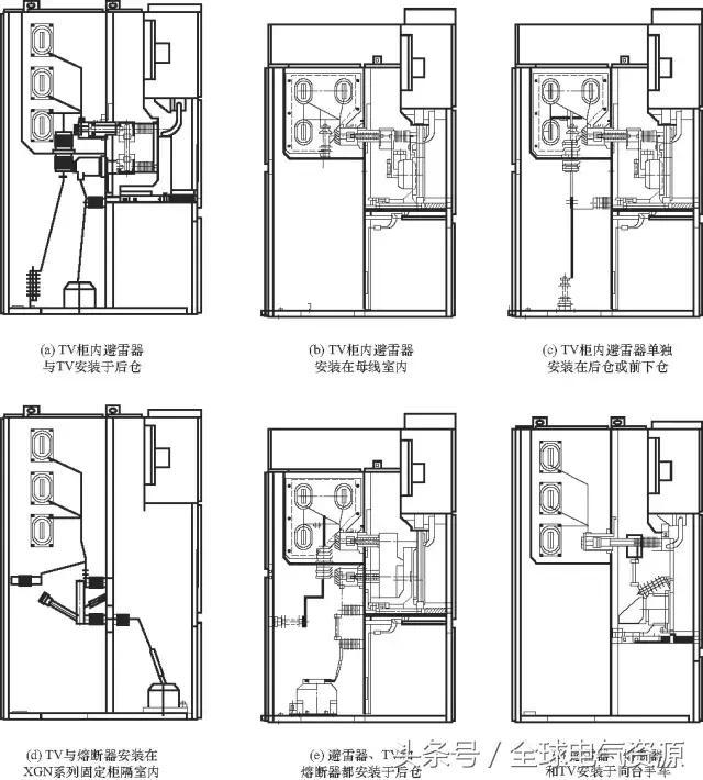 10kV中壓開關(guān)柜基礎(chǔ)知識(shí)，值得收集！