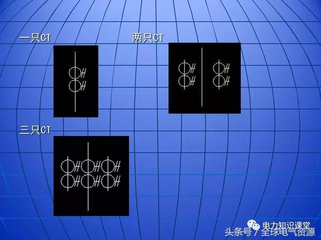 10kV中壓開關(guān)柜基礎(chǔ)知識(shí)，值得收集！