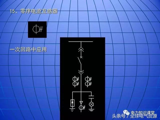 10kV中壓開關(guān)柜基礎(chǔ)知識(shí)，值得收集！