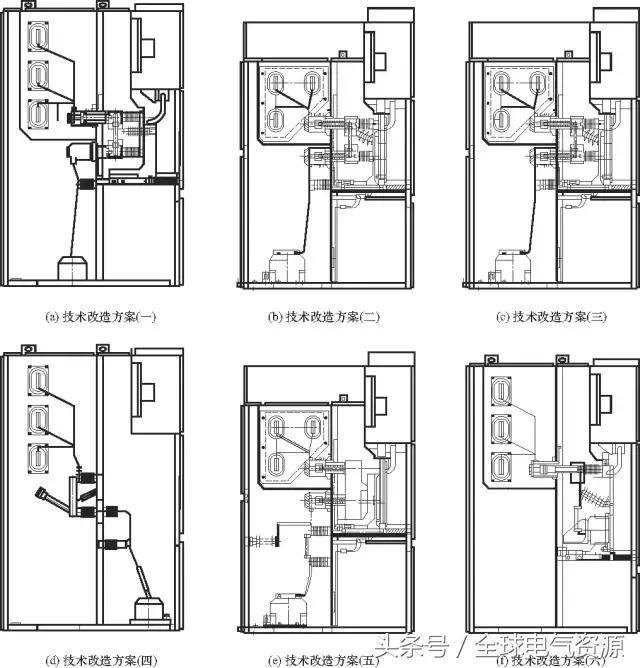 10kV中壓開關(guān)柜基礎(chǔ)知識(shí)，值得收集！