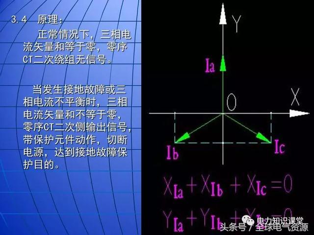 10kV中壓開關(guān)柜基礎(chǔ)知識(shí)，值得收集！