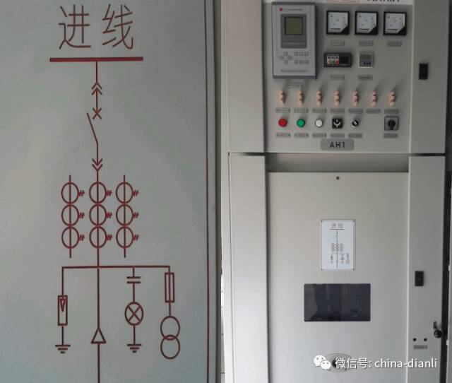 這是干貨！！10KV配電室開關柜及其功能，圖形分析??！