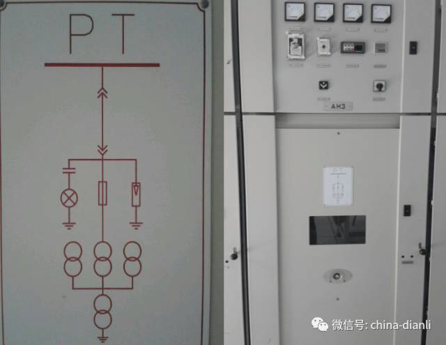 這是干貨！！10KV配電室開關柜及其功能，圖形分析！！