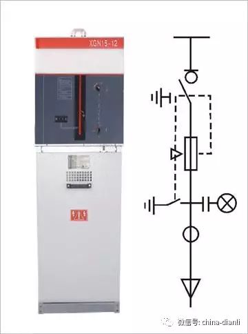 這是干貨?。?0KV配電室開關柜及其功能，圖形分析??！