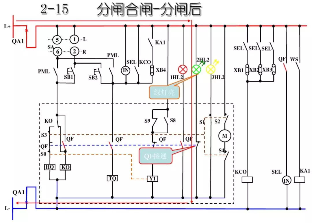 開關柜次級電路，圖形分析??！