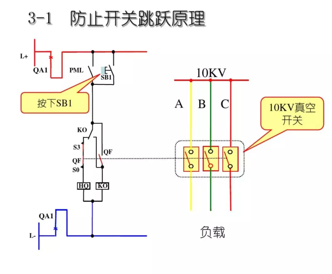 開關柜次級電路，圖形分析！！