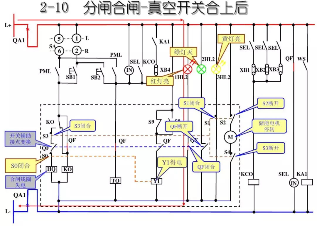 開關柜次級電路，圖形分析！！