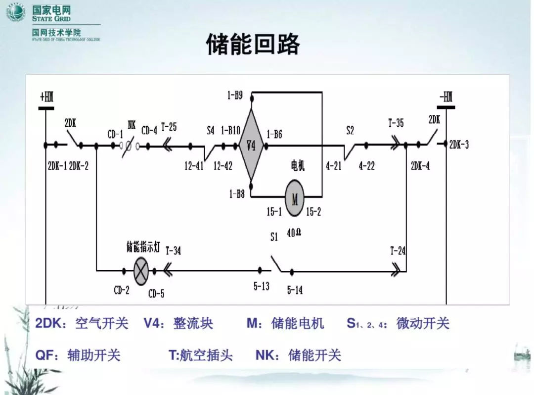 開關柜次級電路，圖形分析??！