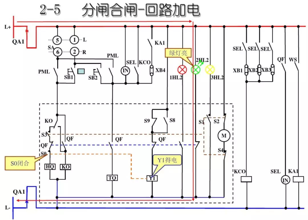 開關柜次級電路，圖形分析??！