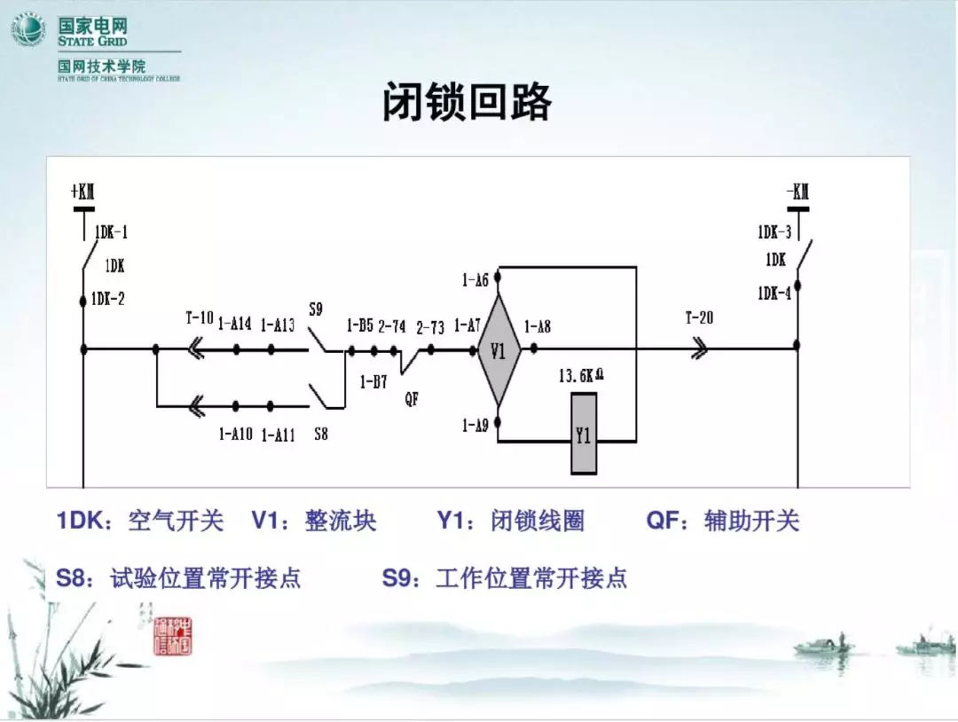 開關柜次級電路，圖形分析！！