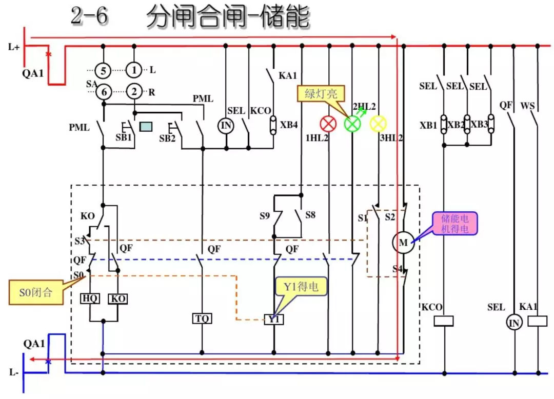 開關柜次級電路，圖形分析！！