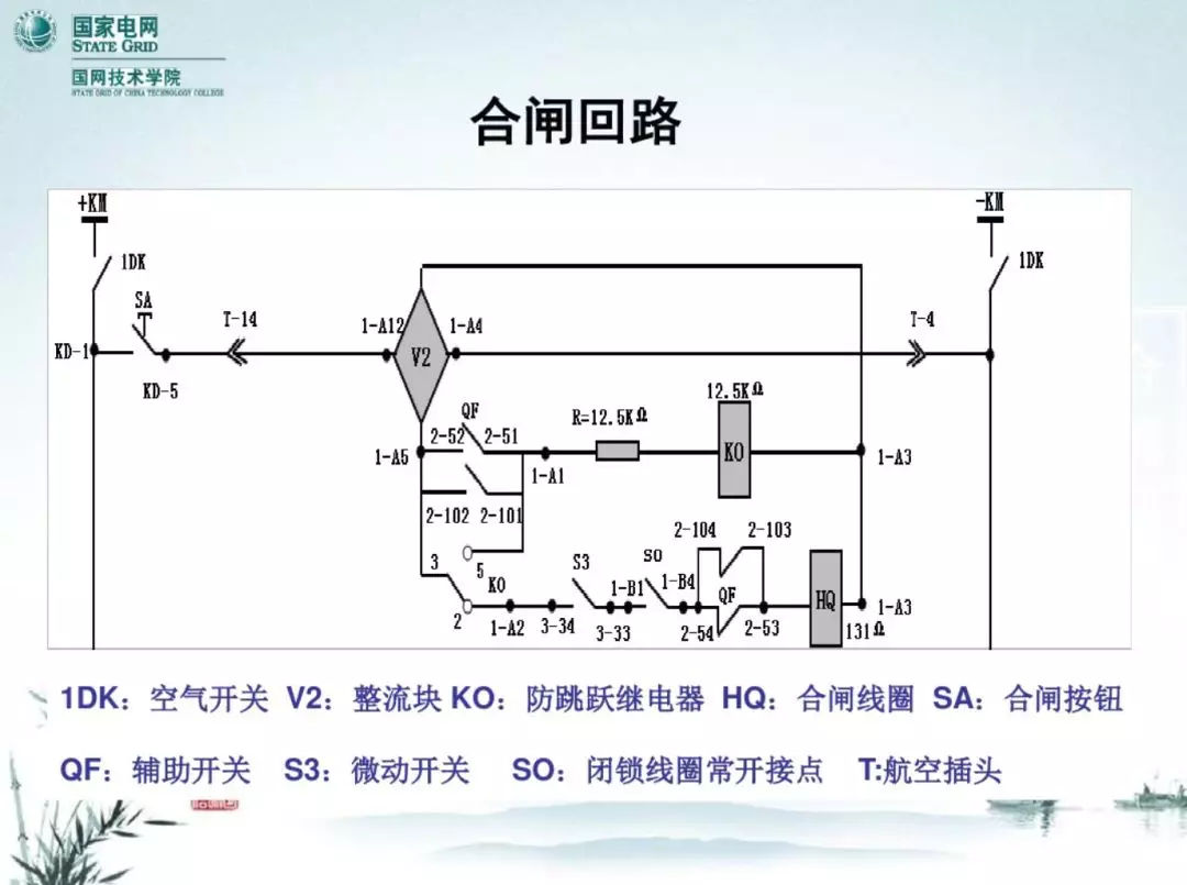 開關柜次級電路，圖形分析！！