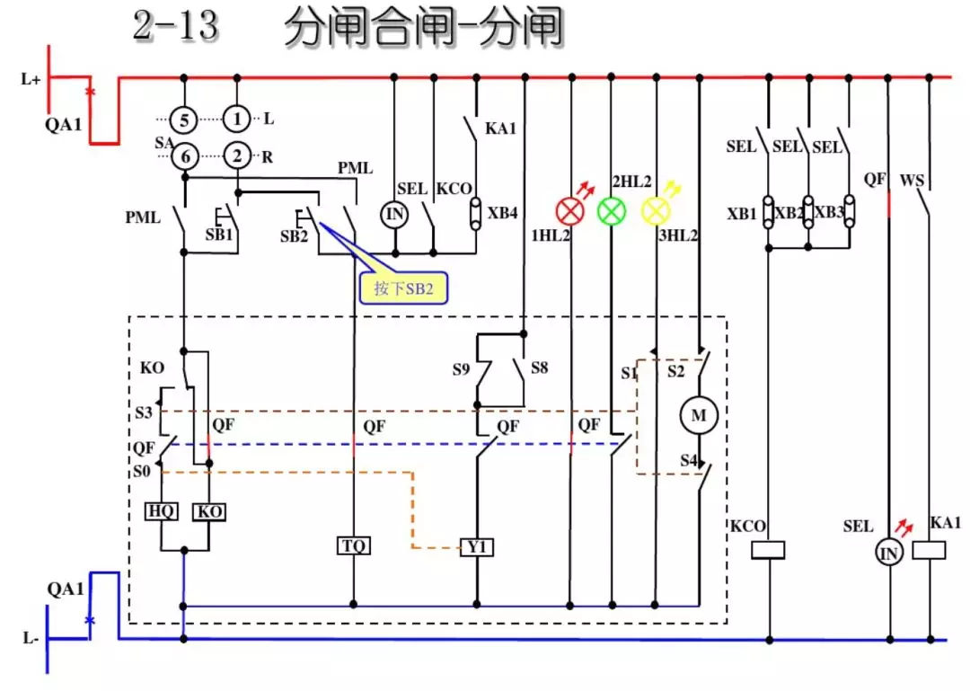 開關柜次級電路，圖形分析??！