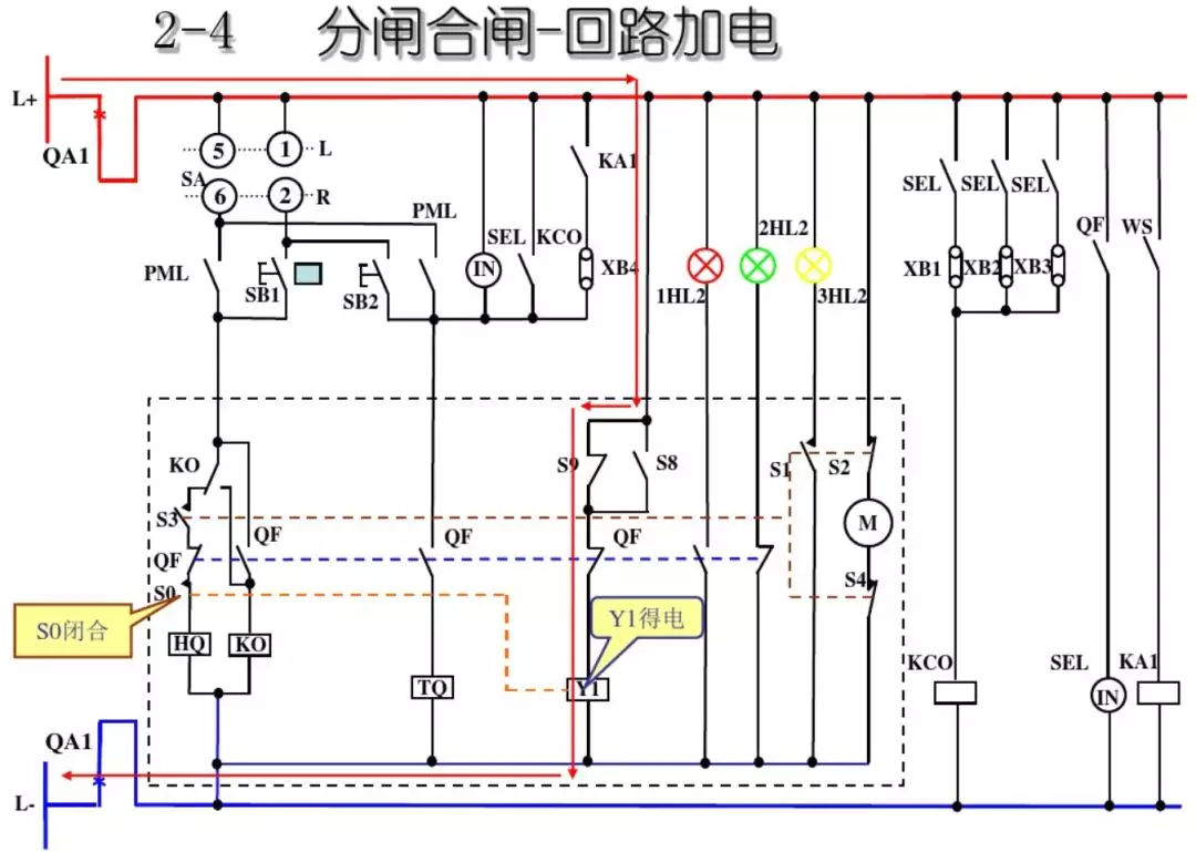 開關柜次級電路，圖形分析??！