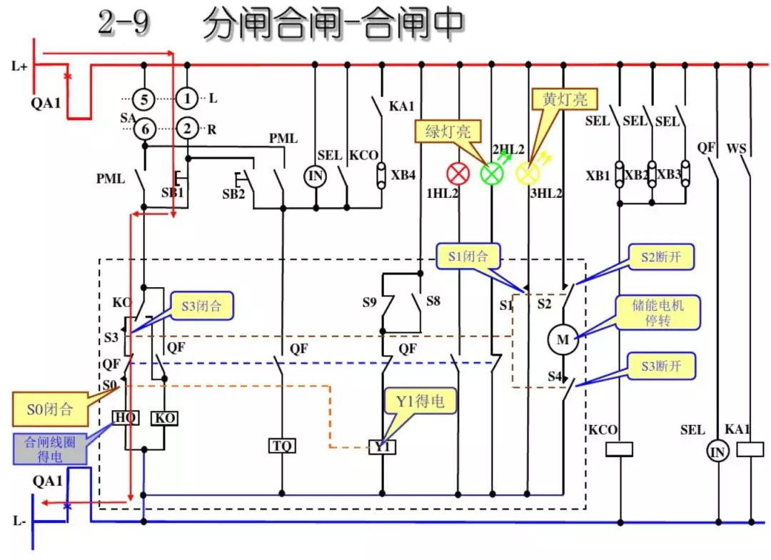 開關柜次級電路，圖形分析??！