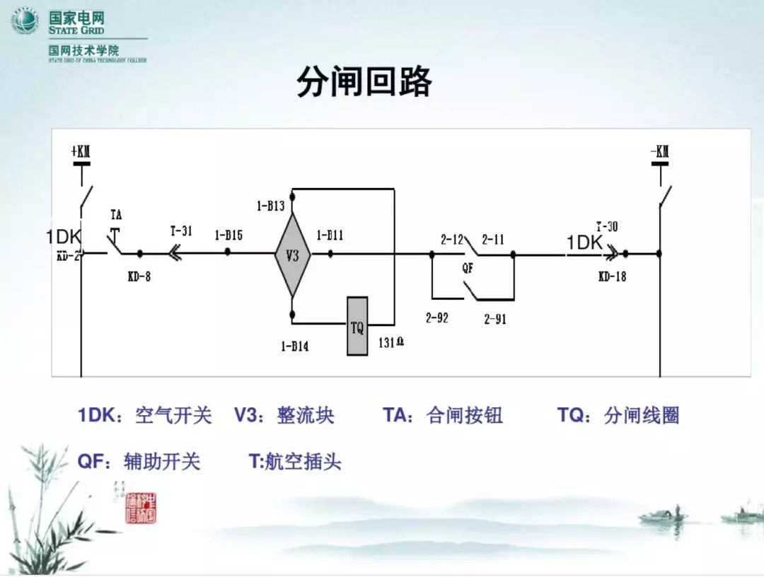 開關柜次級電路，圖形分析！！