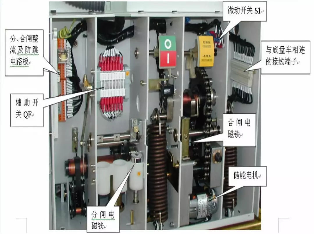 開關柜次級電路，圖形分析??！