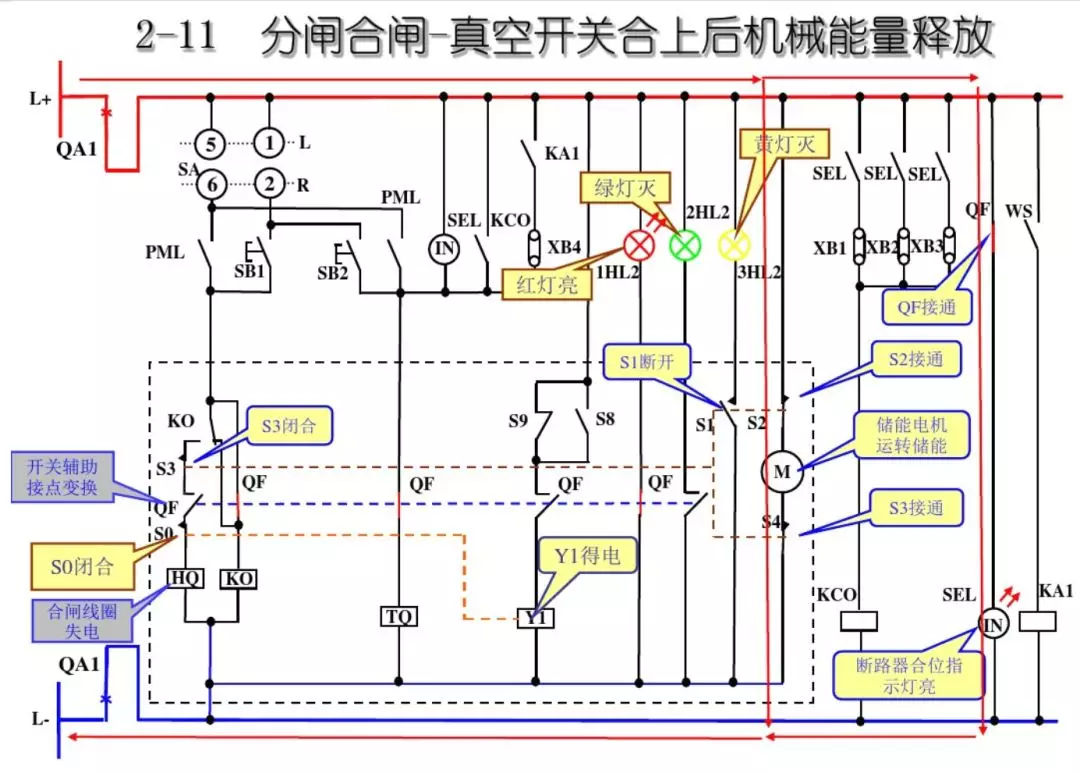 開關柜次級電路，圖形分析??！