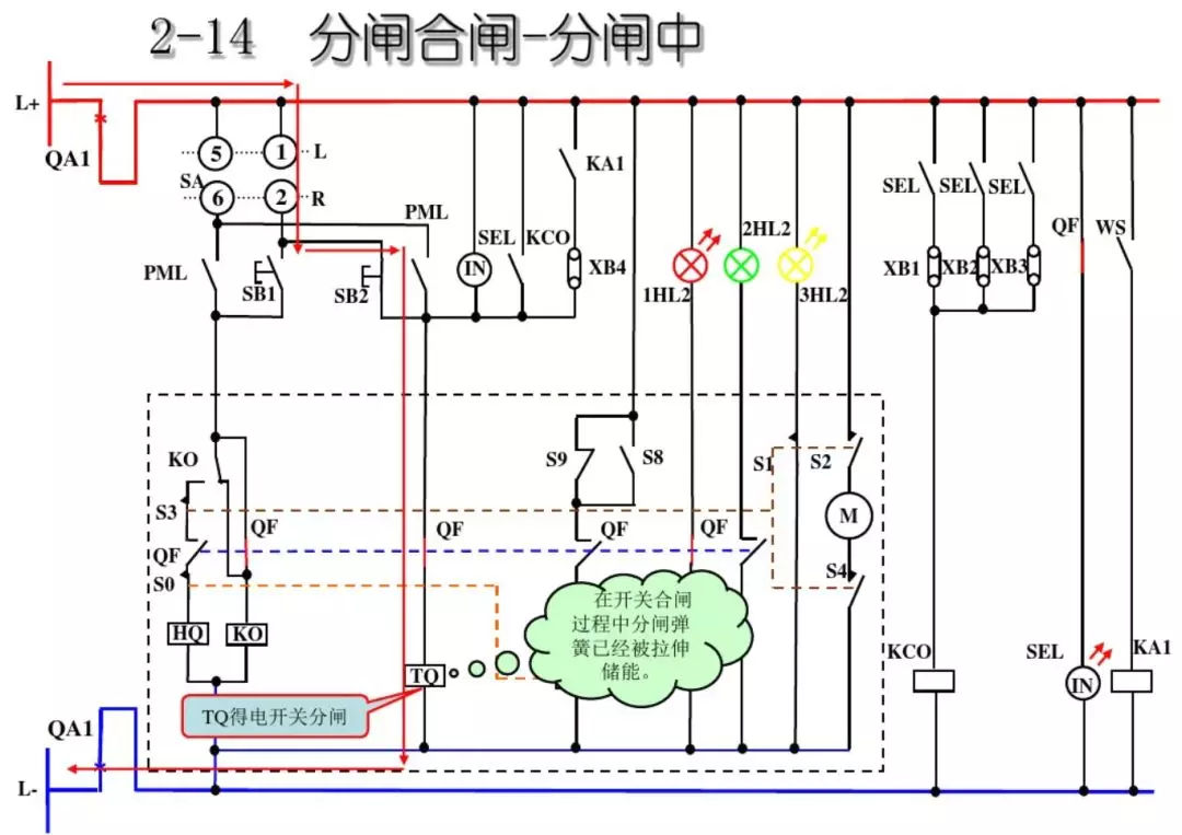 開關柜次級電路，圖形分析！！