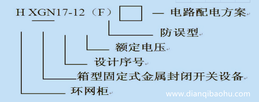 10KV高壓開關柜公共型號是什么？