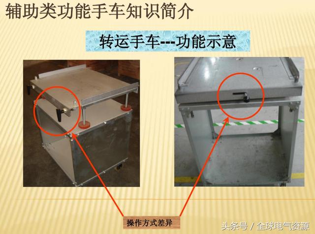 10KV開關柜內部功能手車結構已充分說明，易于理解！