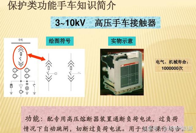 10KV開關柜內部功能手車結構已充分說明，易于理解！