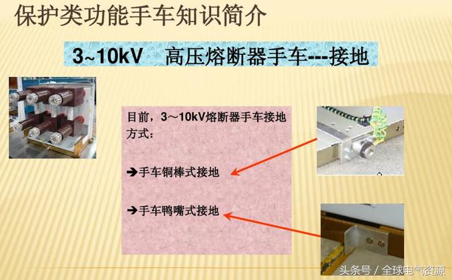 10KV開關柜內部功能手車結構已充分說明，易于理解！