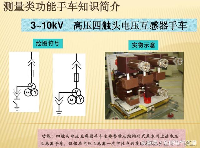 10KV開關柜內部功能手車結構已充分說明，易于理解！