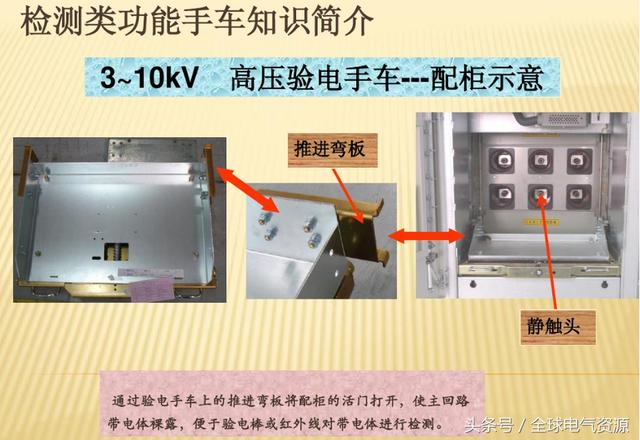 10KV開關柜內部功能手車結構已充分說明，易于理解！