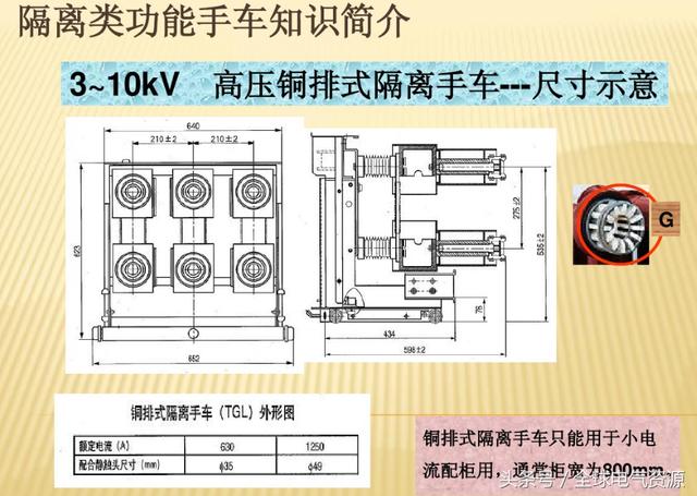 10KV開關柜內部功能手車結構已充分說明，易于理解！