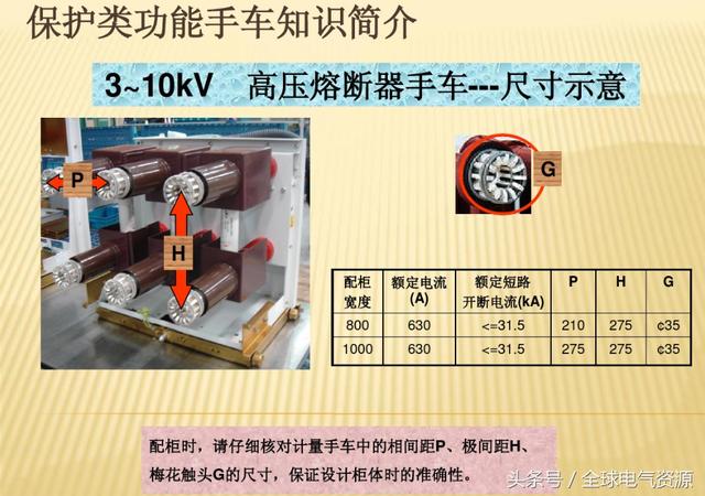 10KV開關柜內部功能手車結構已充分說明，易于理解！