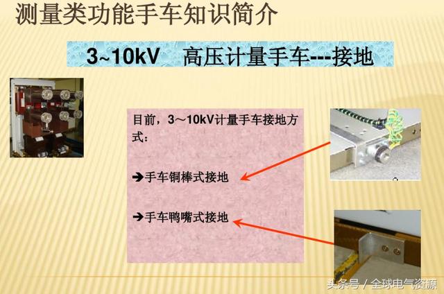 10KV開關柜內部功能手車結構已充分說明，易于理解！