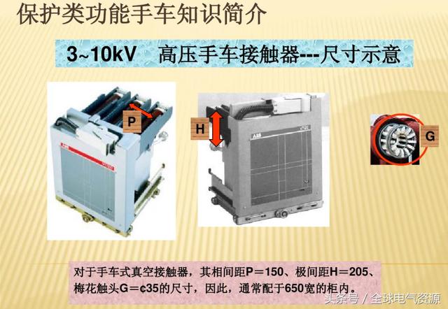 10KV開關柜內部功能手車結構已充分說明，易于理解！