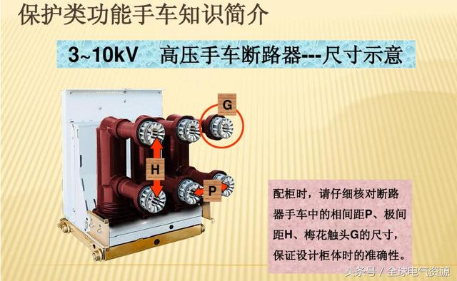 10KV開關柜內部功能手車結構已充分說明，易于理解！