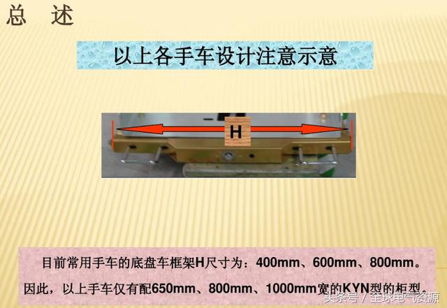 10KV開關柜內部功能手車結構已充分說明，易于理解！