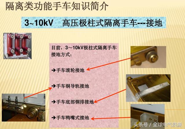 10KV開關柜內部功能手車結構已充分說明，易于理解！