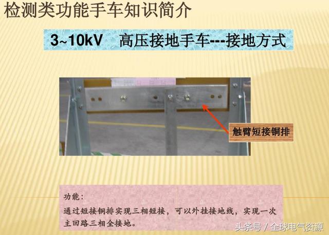 10KV開關柜內部功能手車結構已充分說明，易于理解！