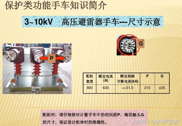 10KV開關柜內部功能手車結構已充分說明，易于理解！