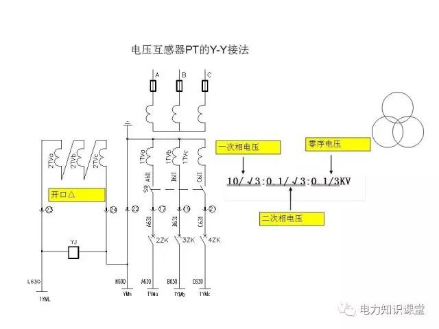 解釋開關(guān)柜二次控制原理和接線