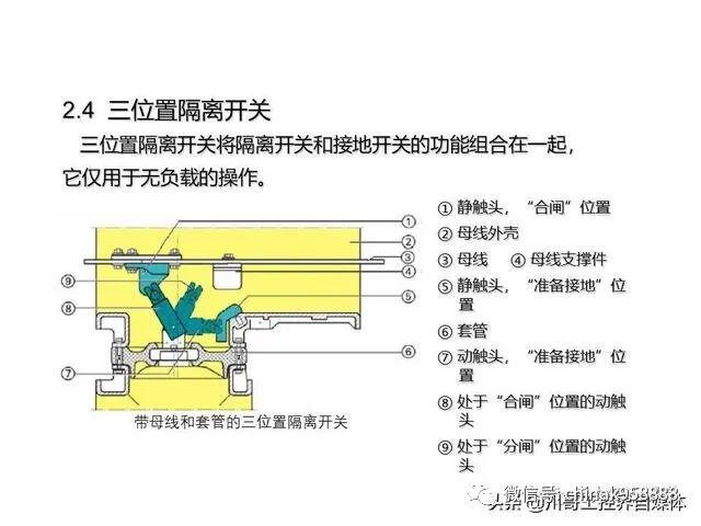 中國工業(yè)控制|高壓開關(guān)柜系統(tǒng)