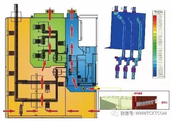 了解KYN28-12開關柜如何實現5000A