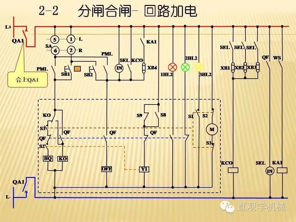 中壓開(kāi)關(guān)柜高清3D動(dòng)畫分析，控制原理ppt，瘋狂